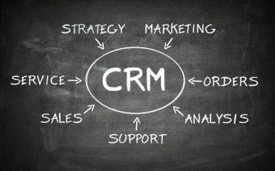 Can A CRM System Significantly Improve Your Business?