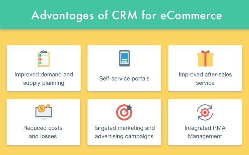 The Benefits of a CRM